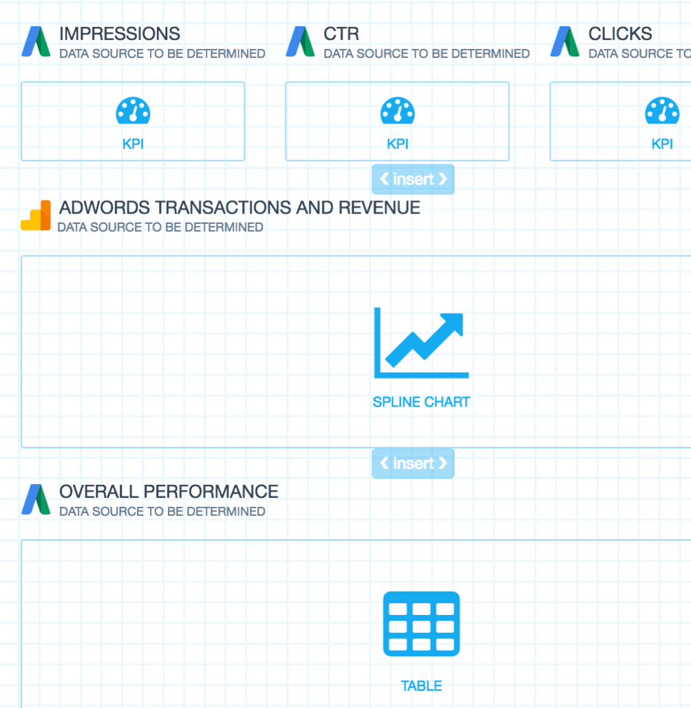 AdWords Report template