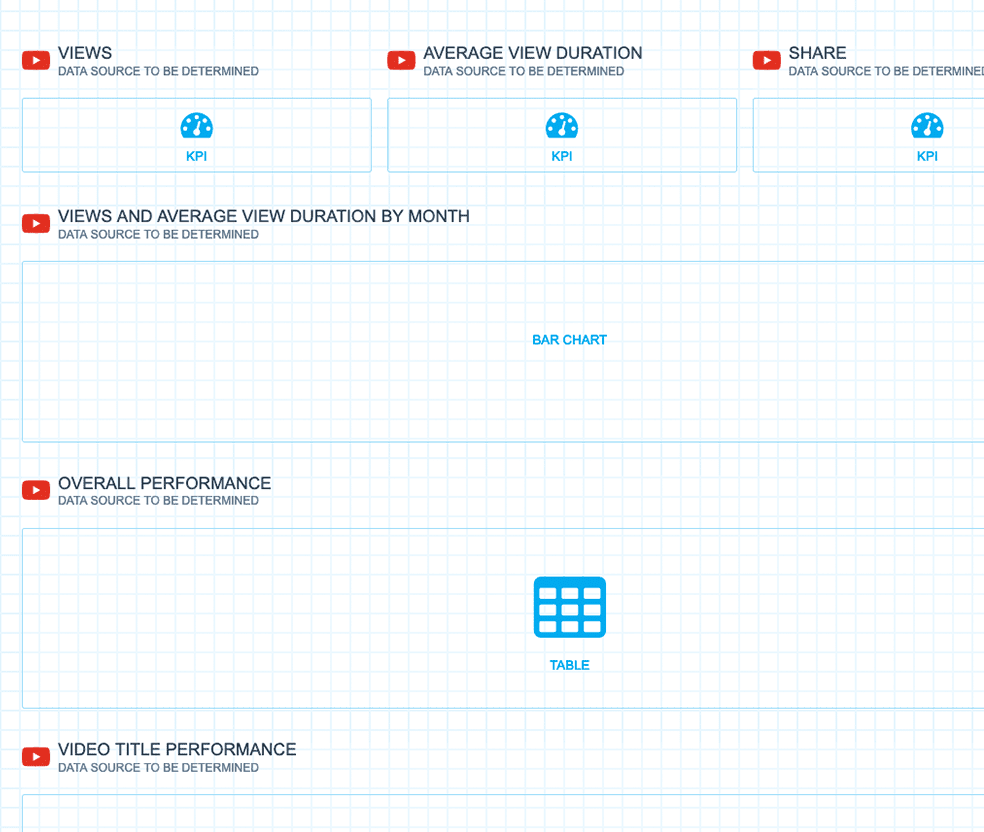 YOUTUBE ANALYTICS REPORT TEMPLATE