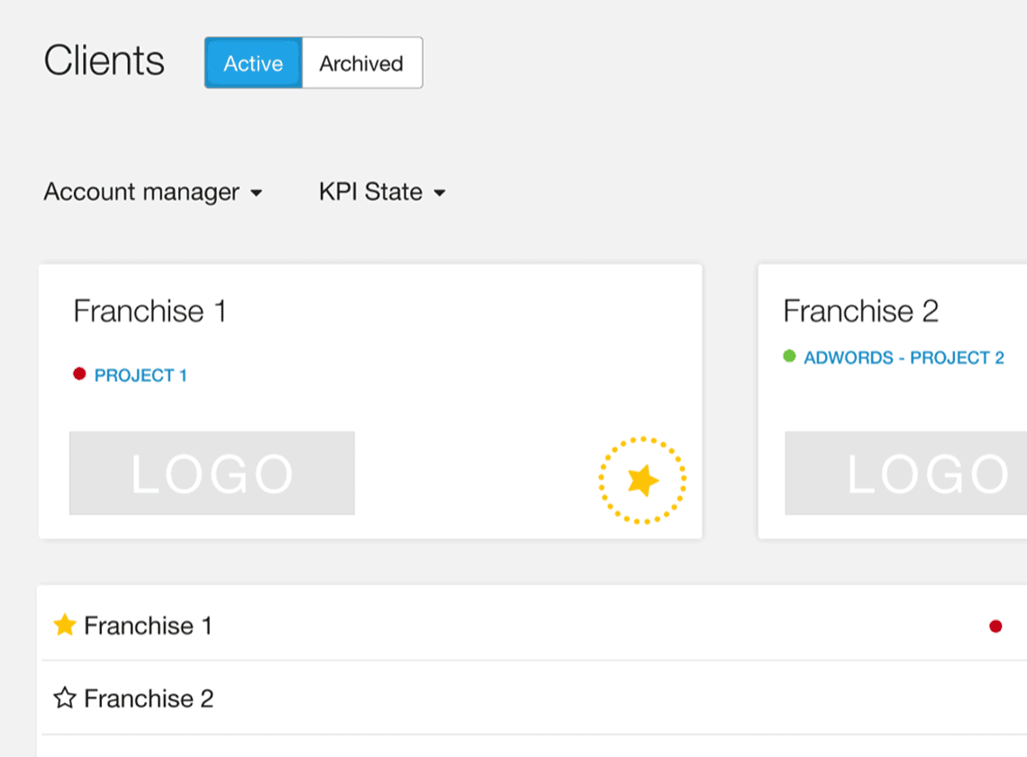 AUTOMATED REPORTING
