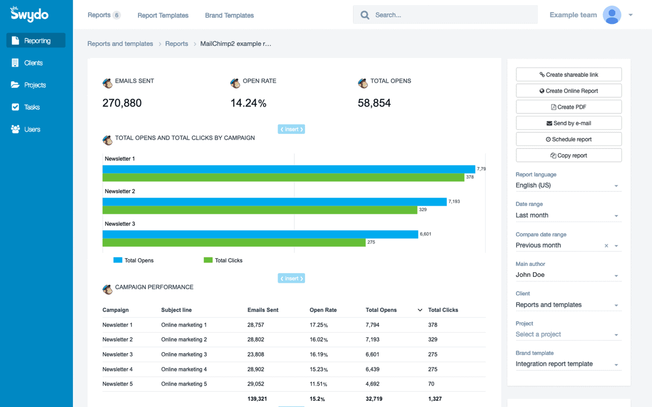 How to Integrate with Mailchimp