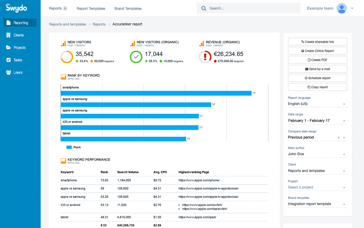 Effortless Accuranker Reporting Tool That Saves Time