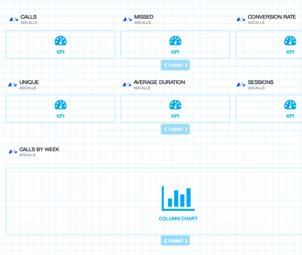 ADCALLS REPORT TEMPLATE