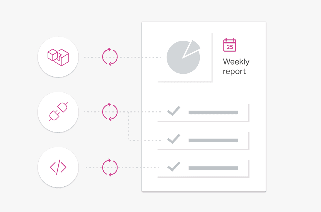 BRANDED REPORTS