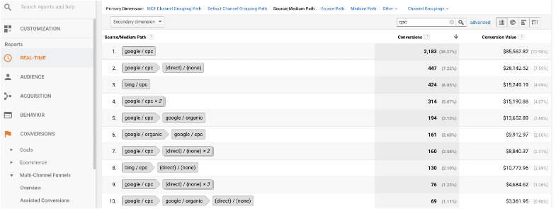 Google Analytics2 - Source Medium Path