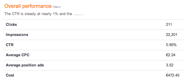 summary performance PPC Adwords