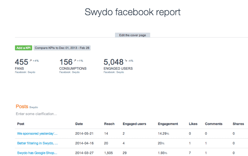 facebook-report-swydo
