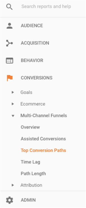 Google Analytics menu, Top conversion path