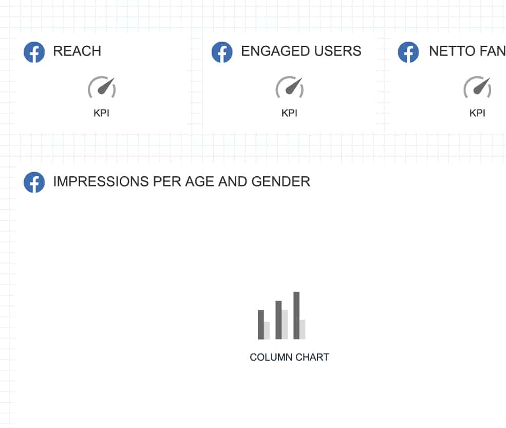 Facebook Insights Report template