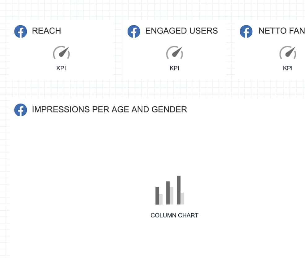 Facebook Insights Reporting Software