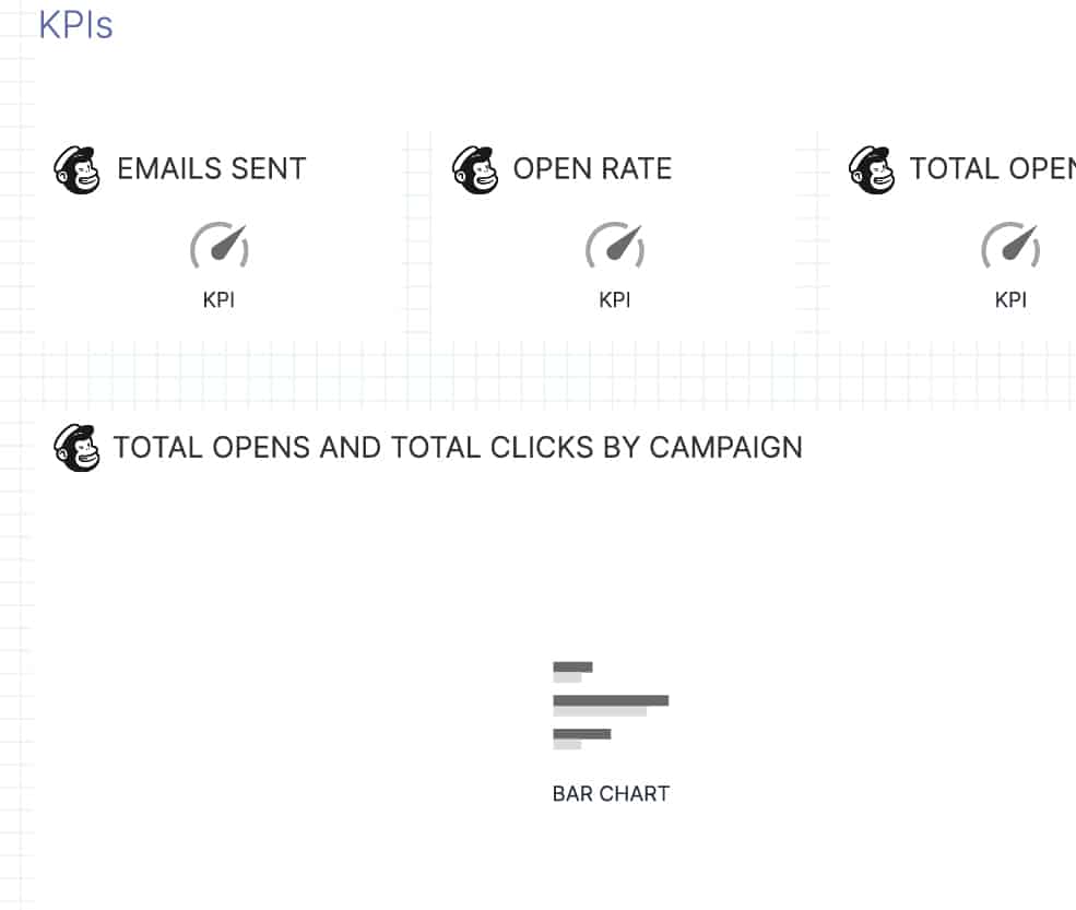 Mailchimp Reporting Software
