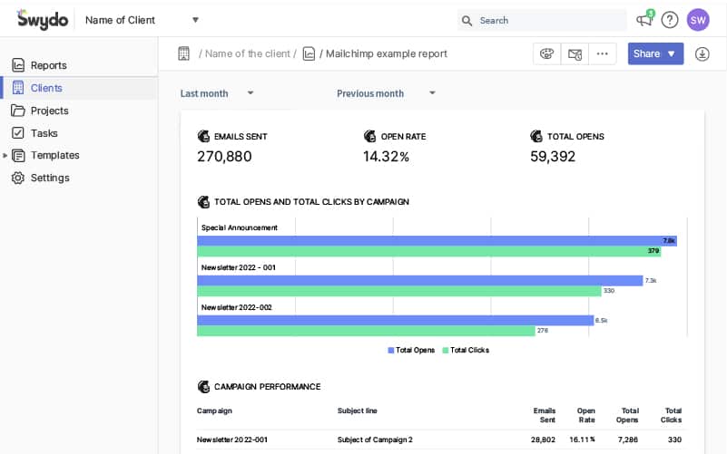 MailChimp Reporting Tool