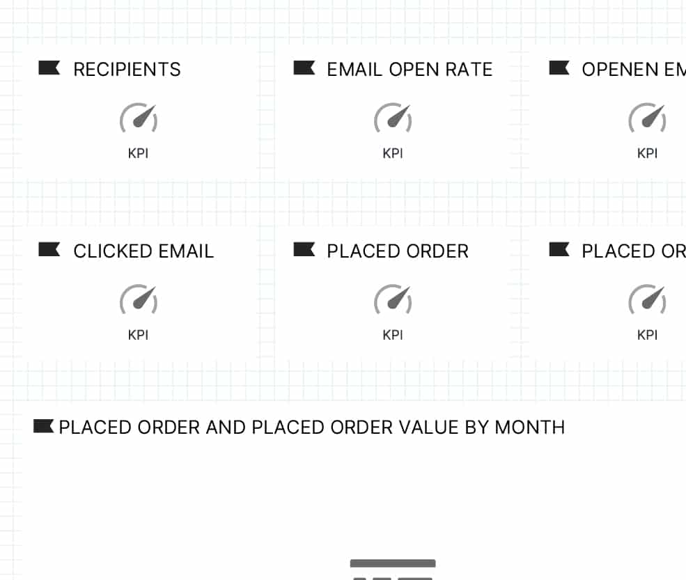 Klaviyo Reporting Software