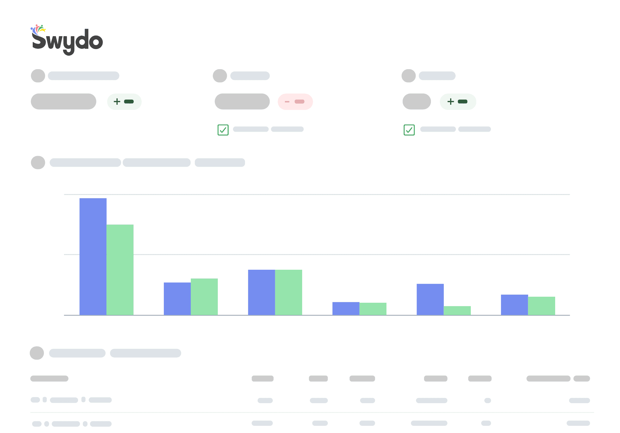 SEMRUSH REPORTING