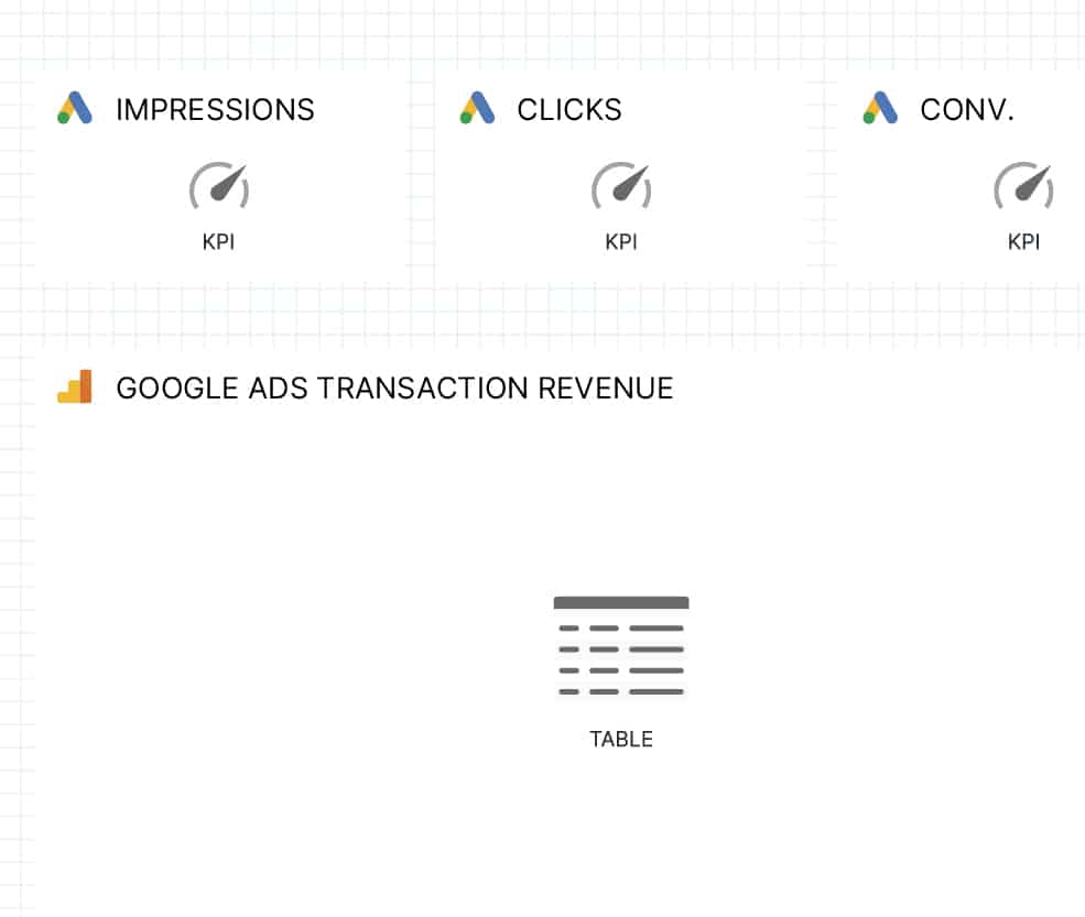 GOOGLE ADS REPORT TEMPLATE