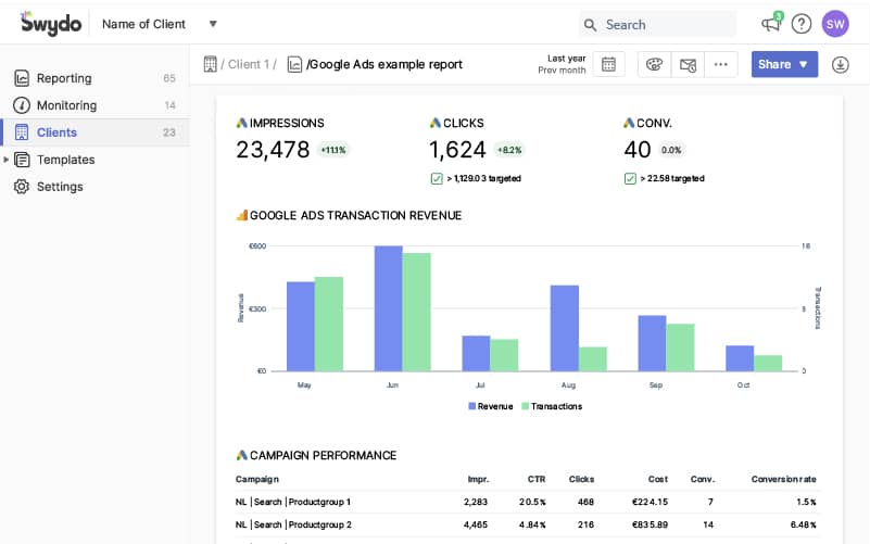 Accuranker Reporting Tool