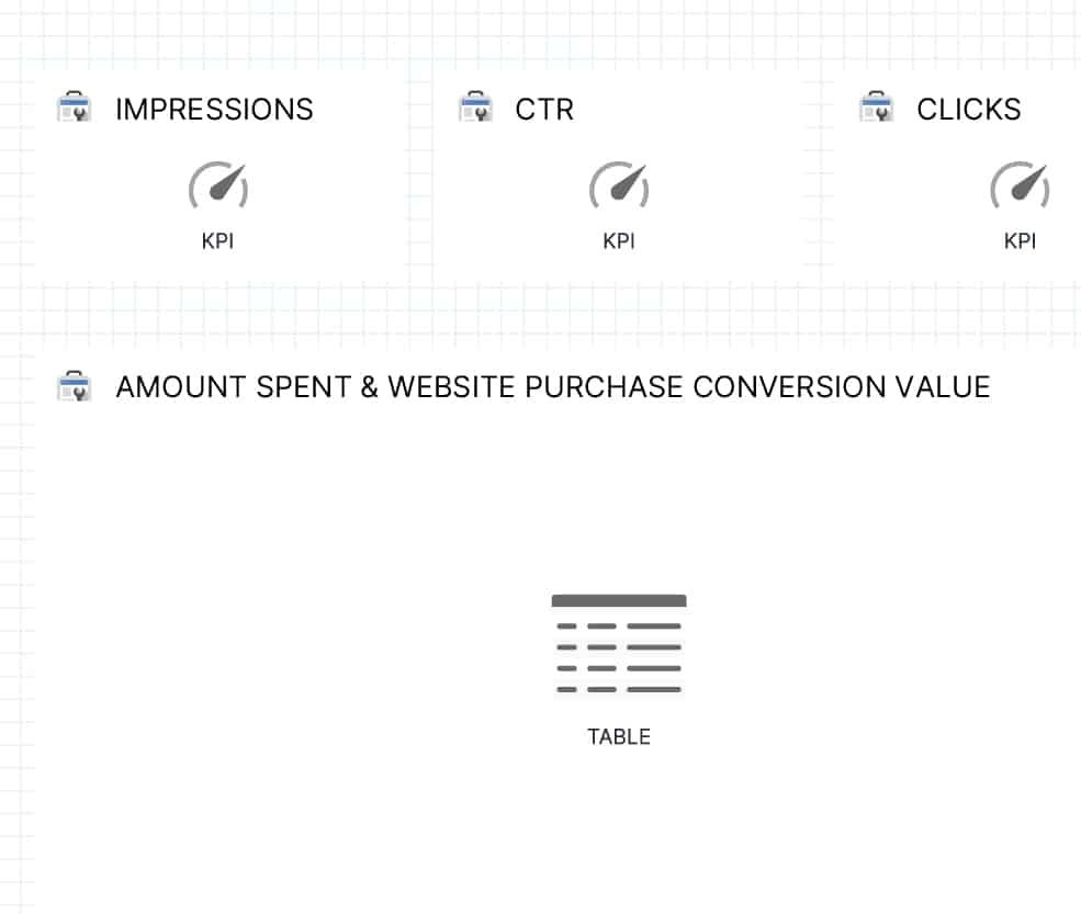 Google Search Console Report template