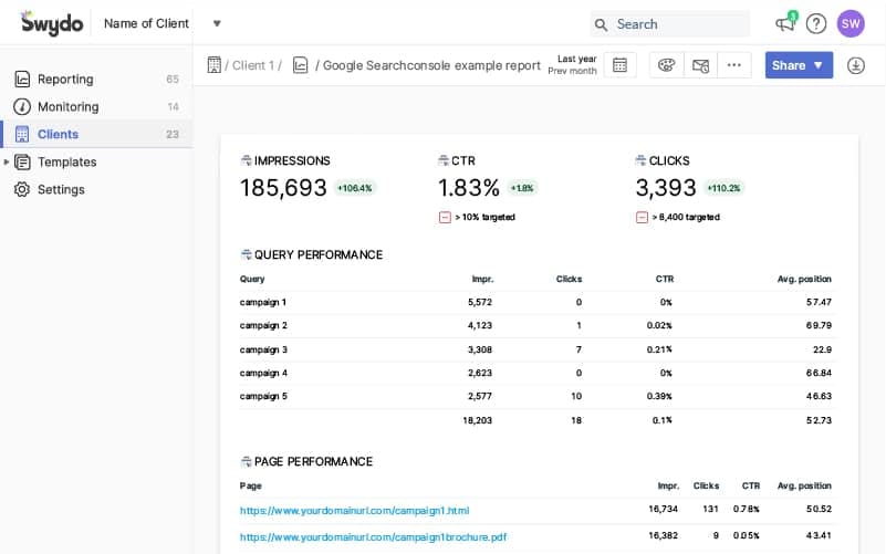 Google Search Console Reporting