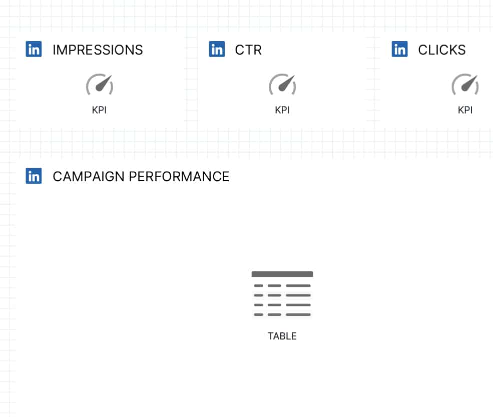 LINKEDIN ADS REPORT TEMPLATE