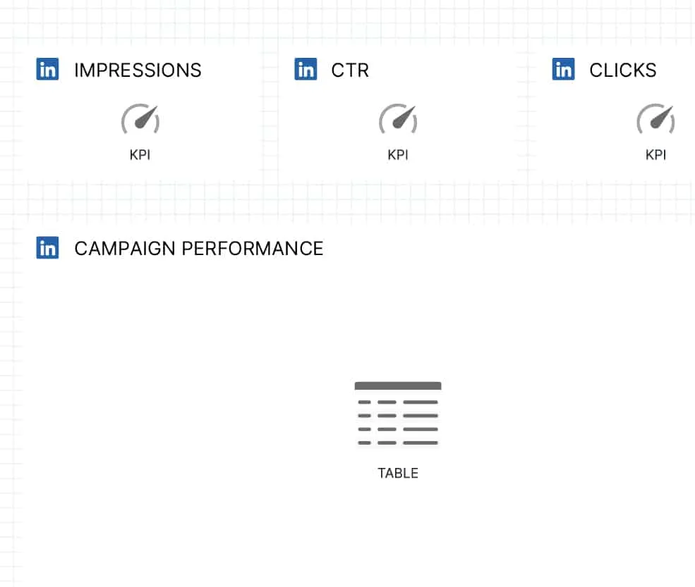 LinkedIn Ads Reporting Software