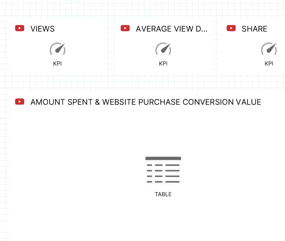 YOUTUBE ANALYTICS Reporting Software