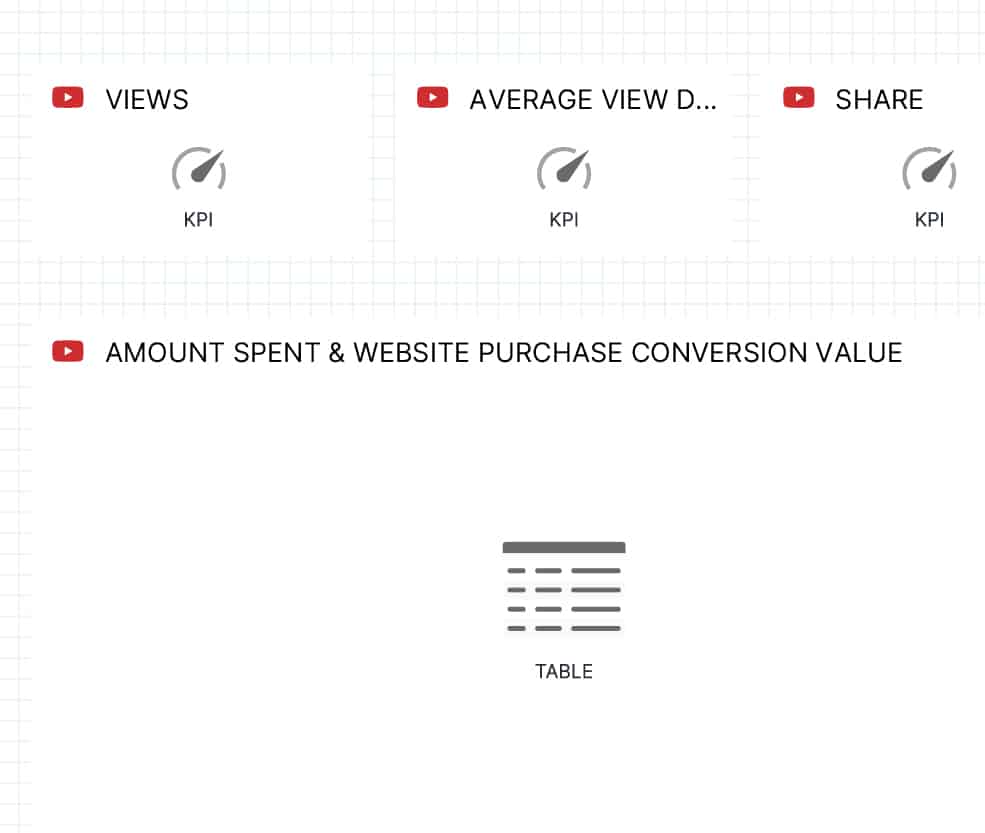 YOUTUBE ANALYTICS REPORT TEMPLATE