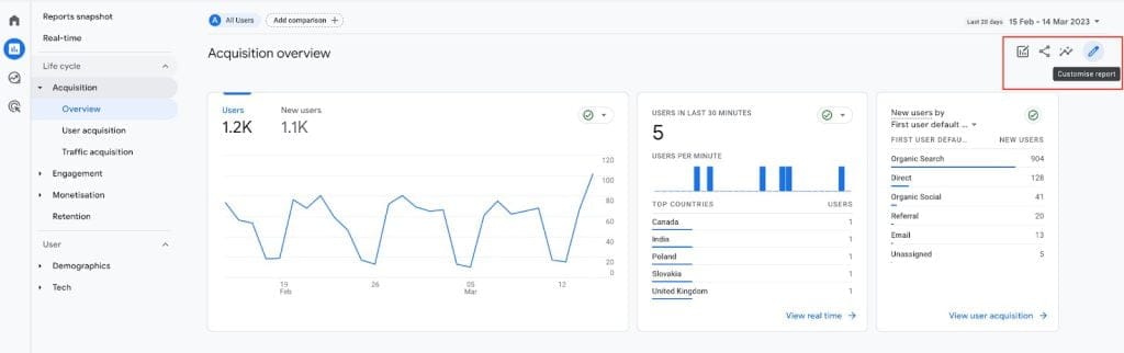 Customize GA4 reports