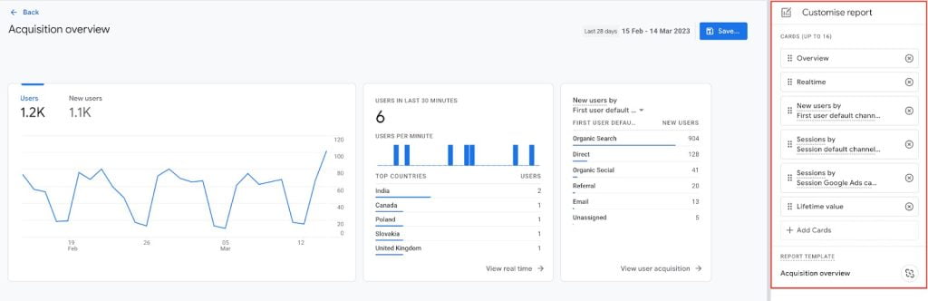 Customize GA4 reports