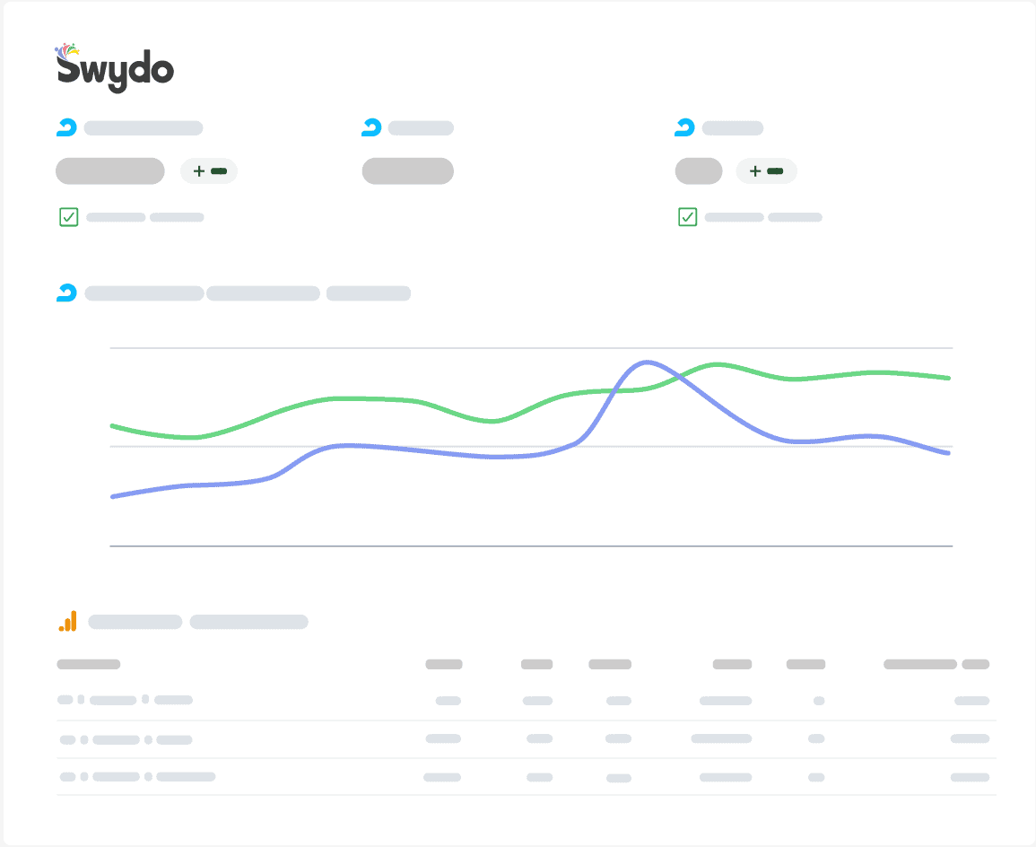 AdRoll Reporting Tool