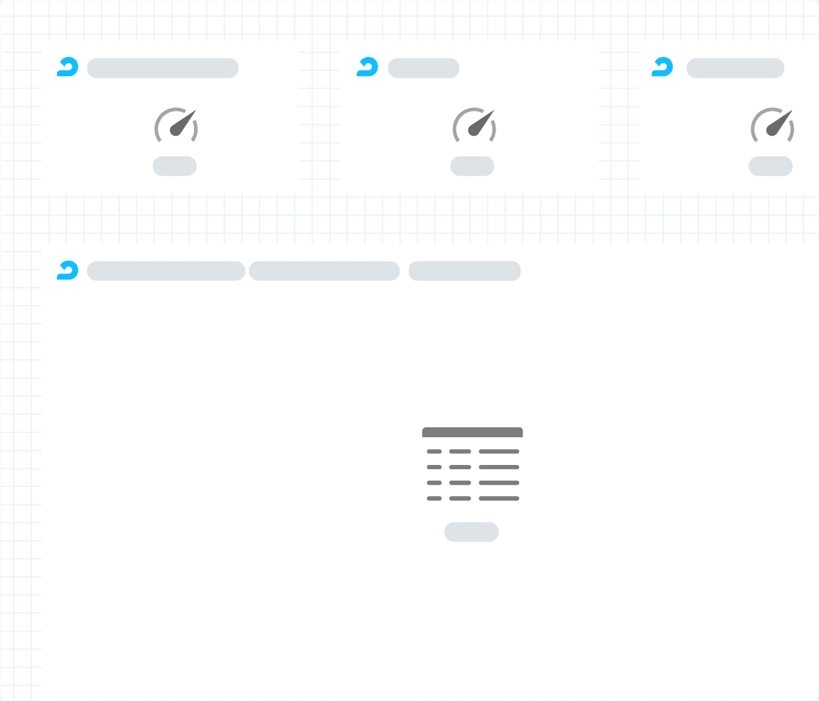 AdRoll Reporting Software