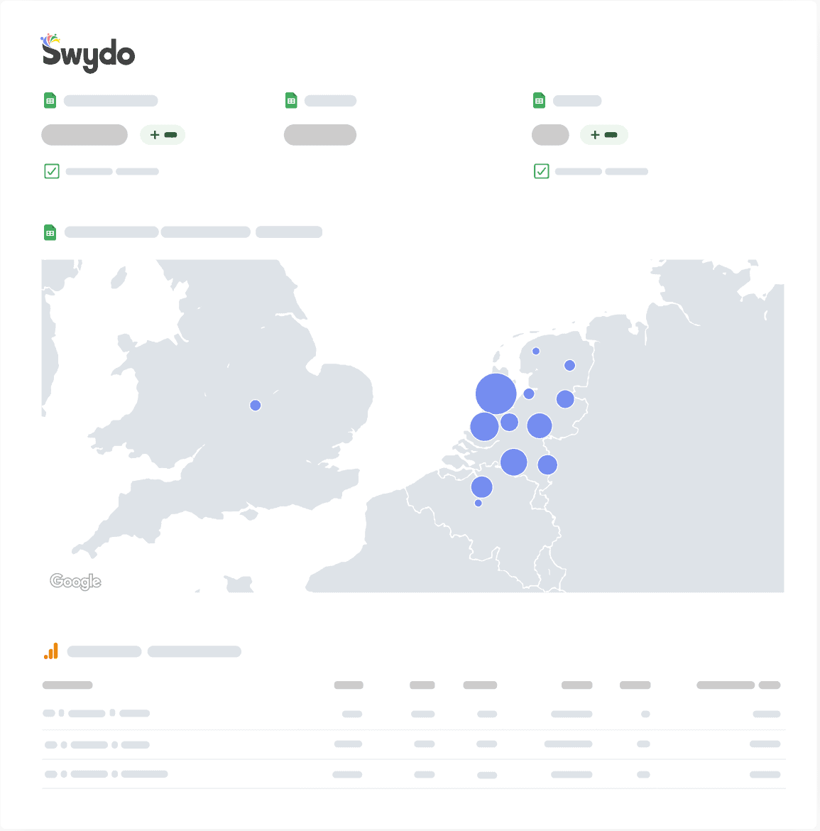 Build reports and dashboards with any sheets or CSV data file you have