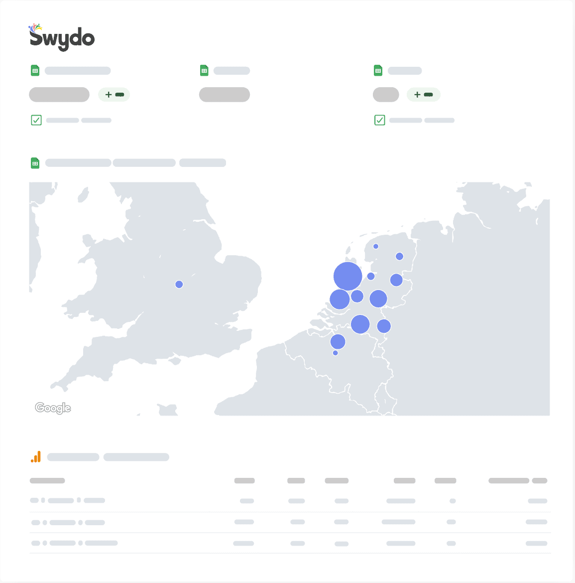 Google Sheets Reporting