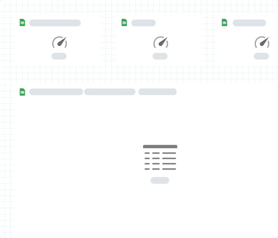 Google Sheets Report Template