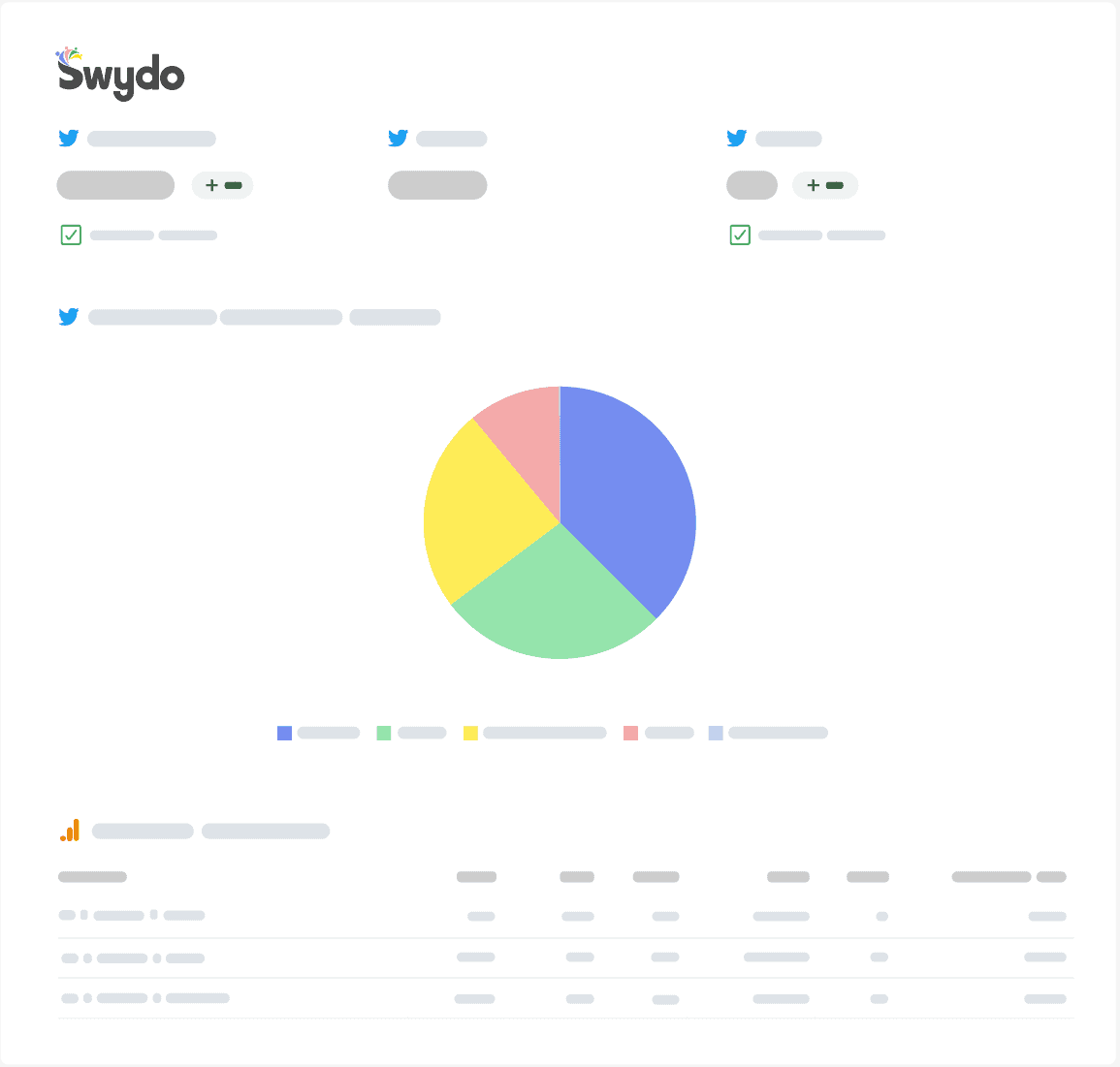Effortless X Ads Reporting Tool That Saves Time