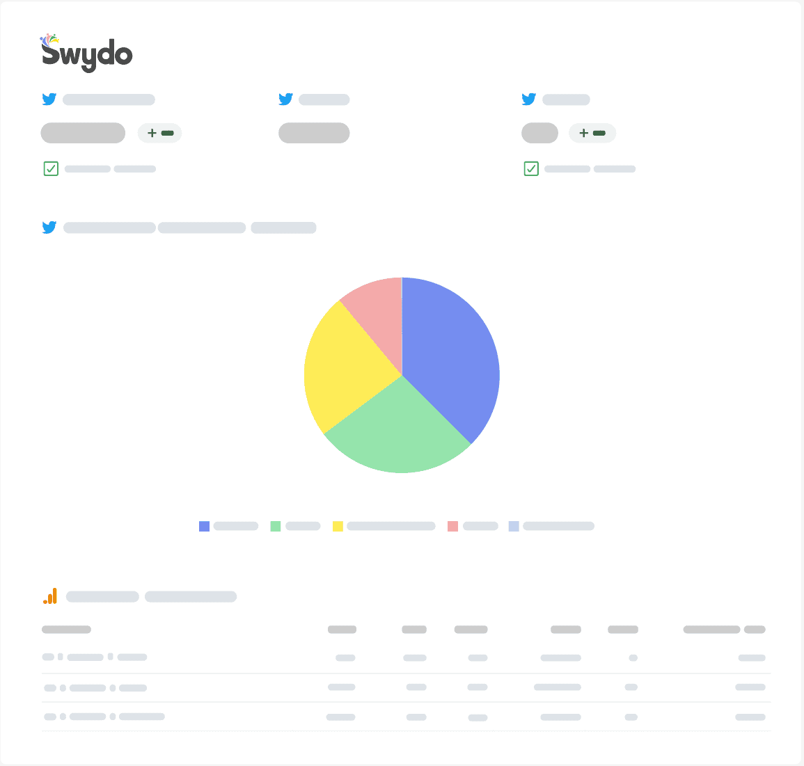 Save Time With Pre-Built Templates