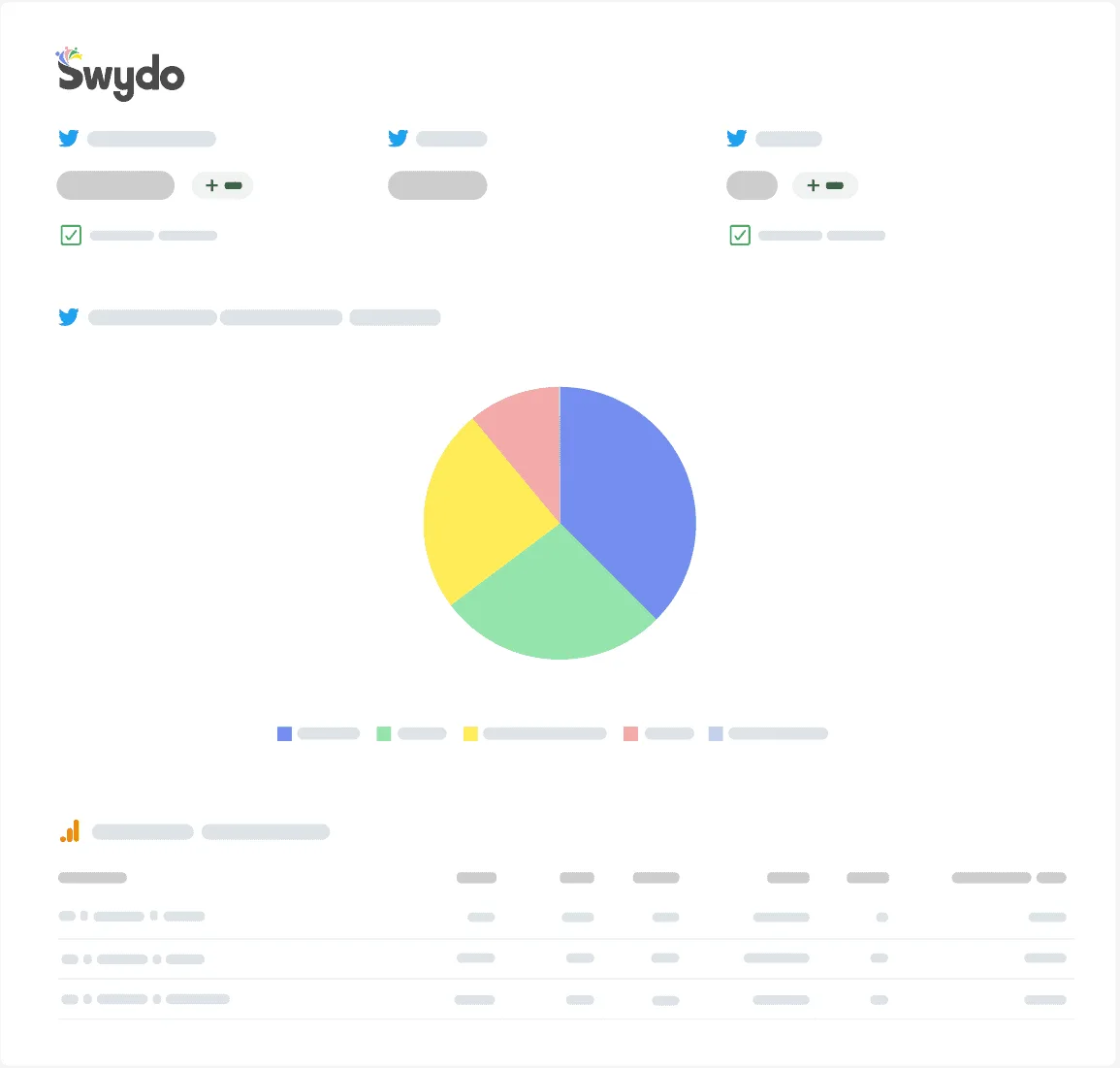 Effortless X Ads Reporting Tool That Saves Time