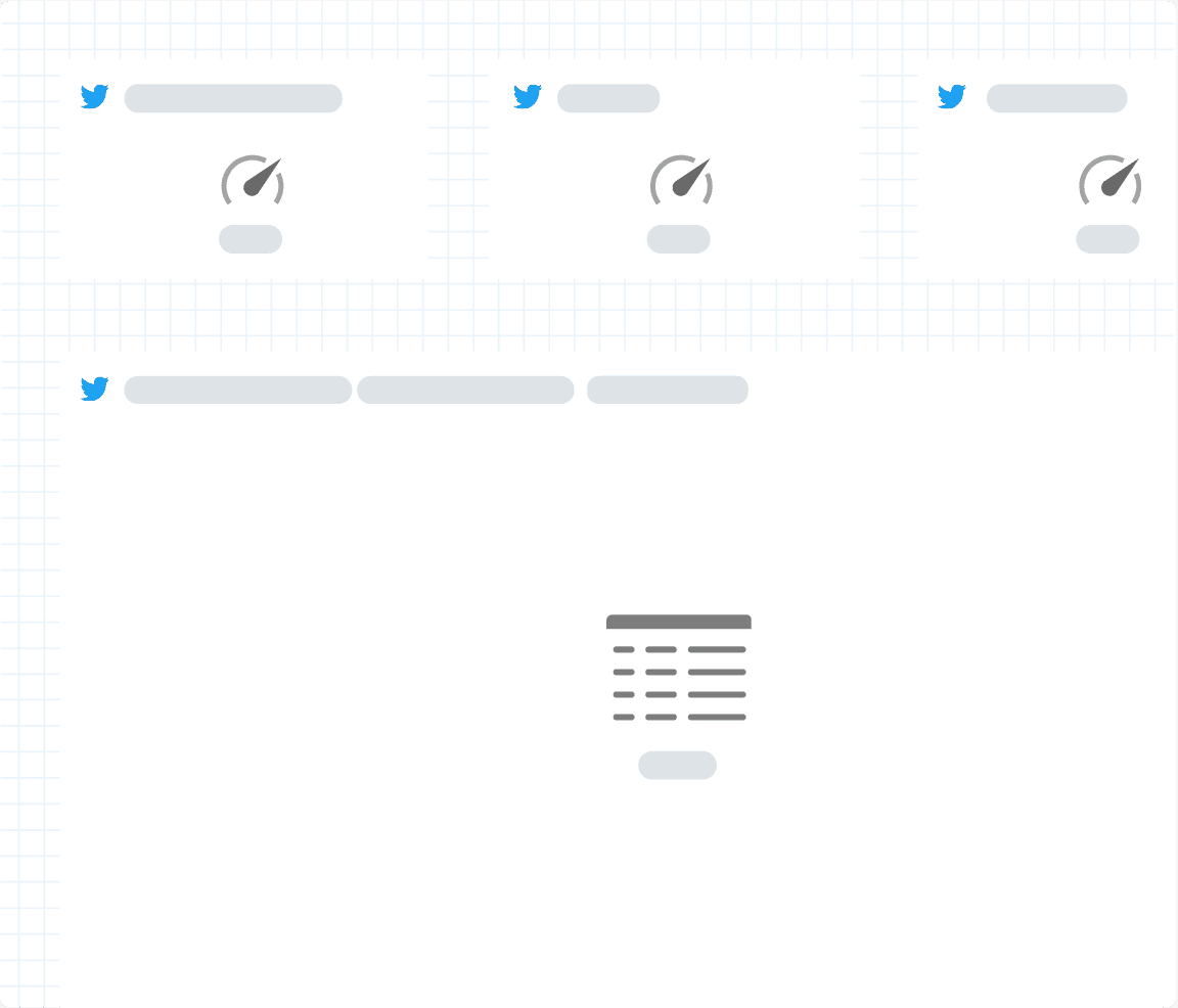 X Ads Reporting Software