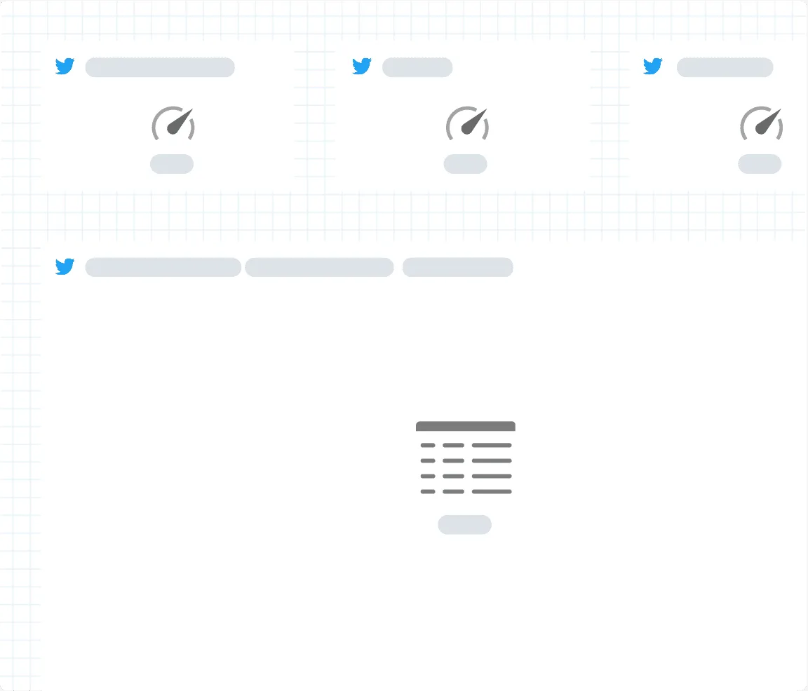 X Ads Reporting Software