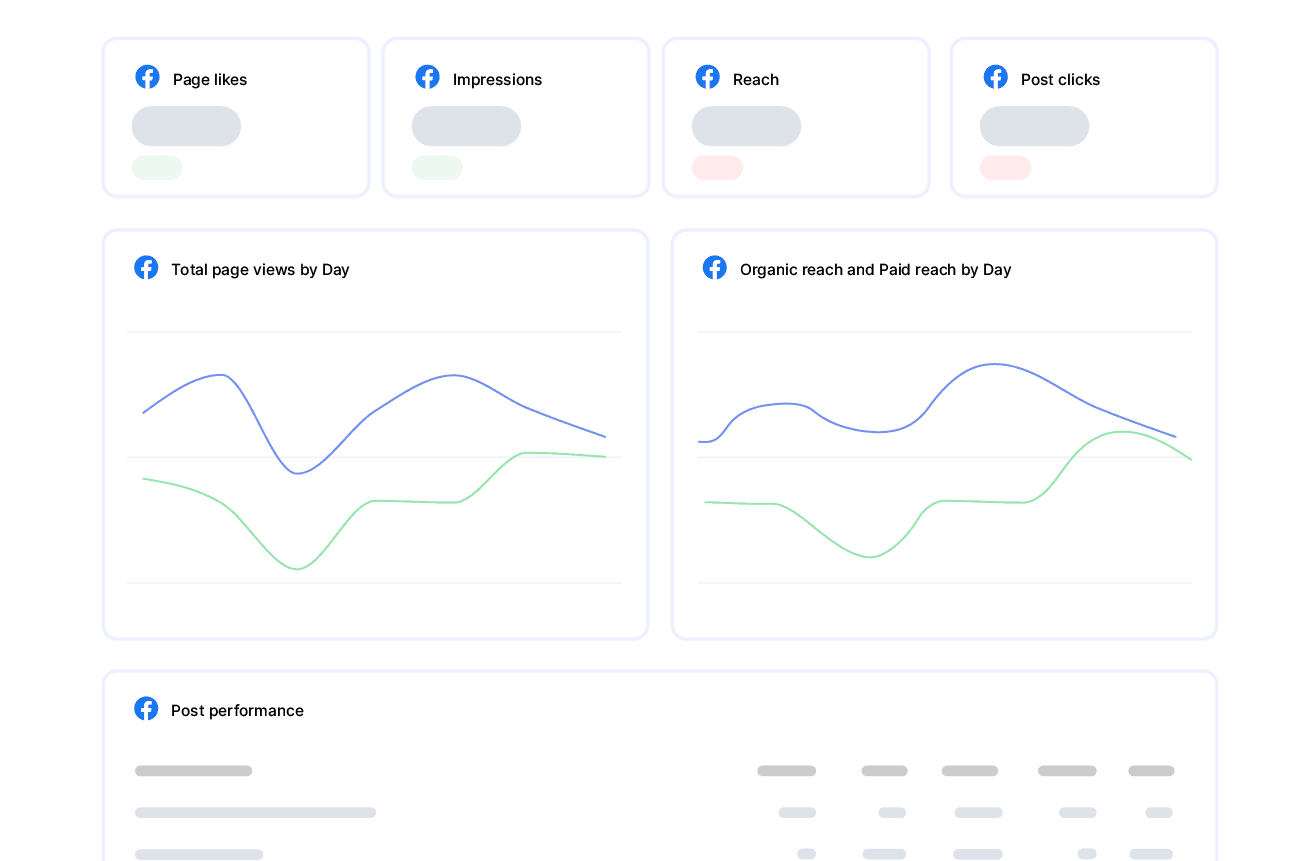 analytics reporting