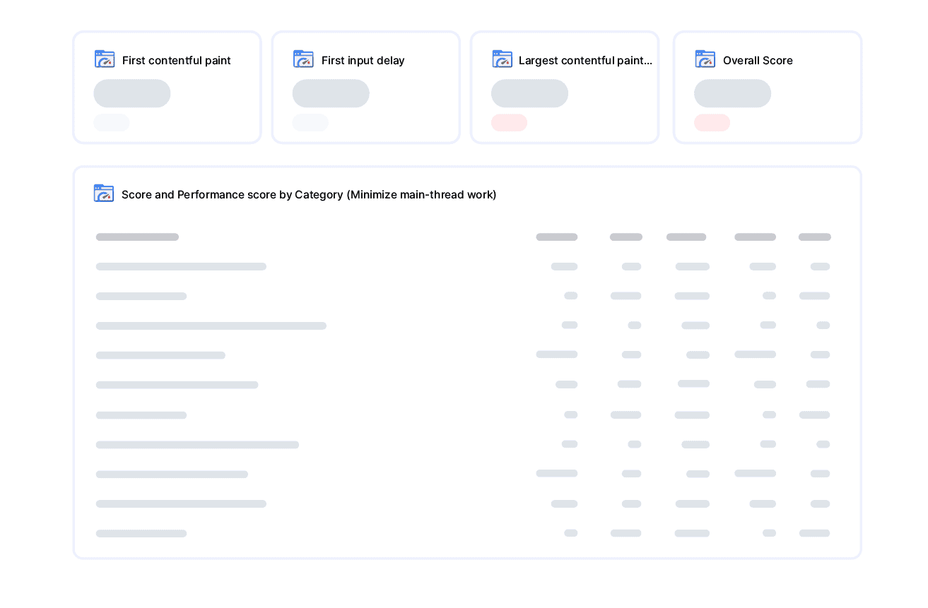 analytics reporting