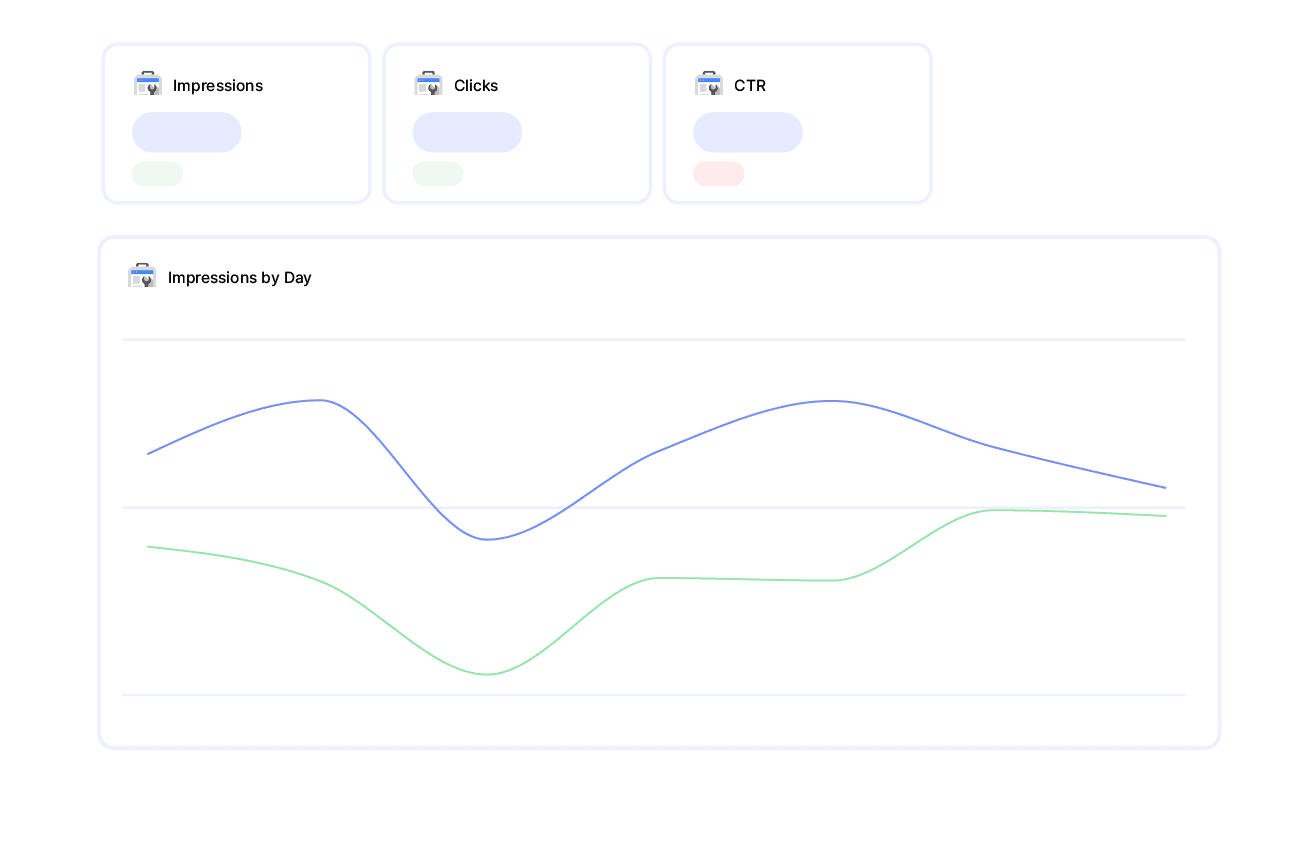 analytics reporting