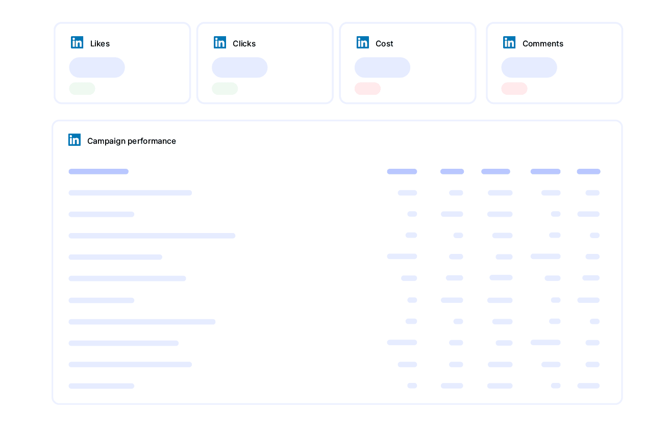 analytics reporting