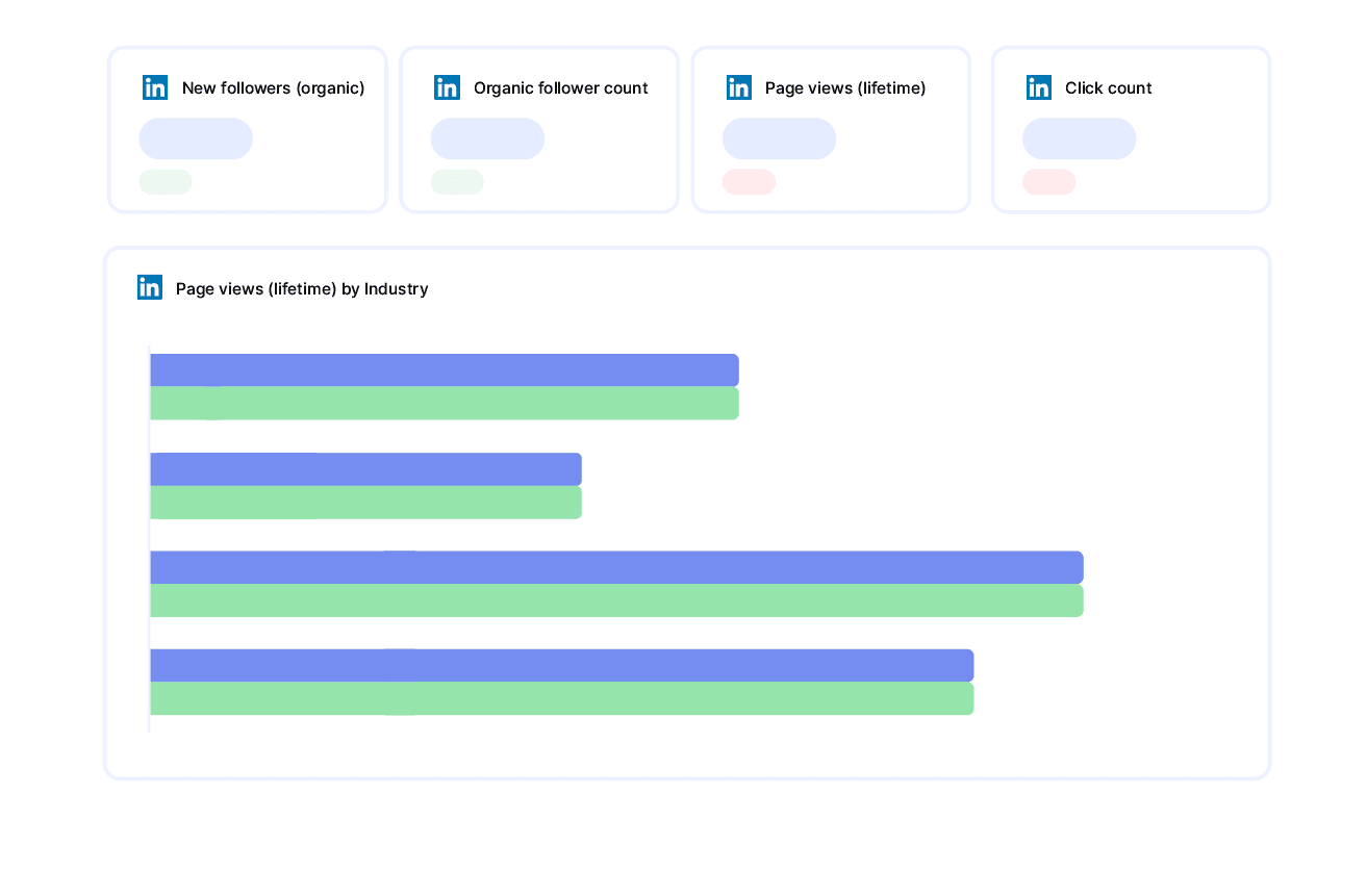 analytics reporting