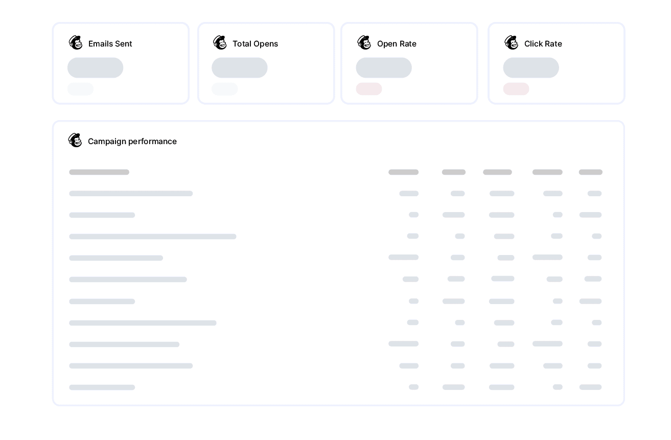 analytics reporting