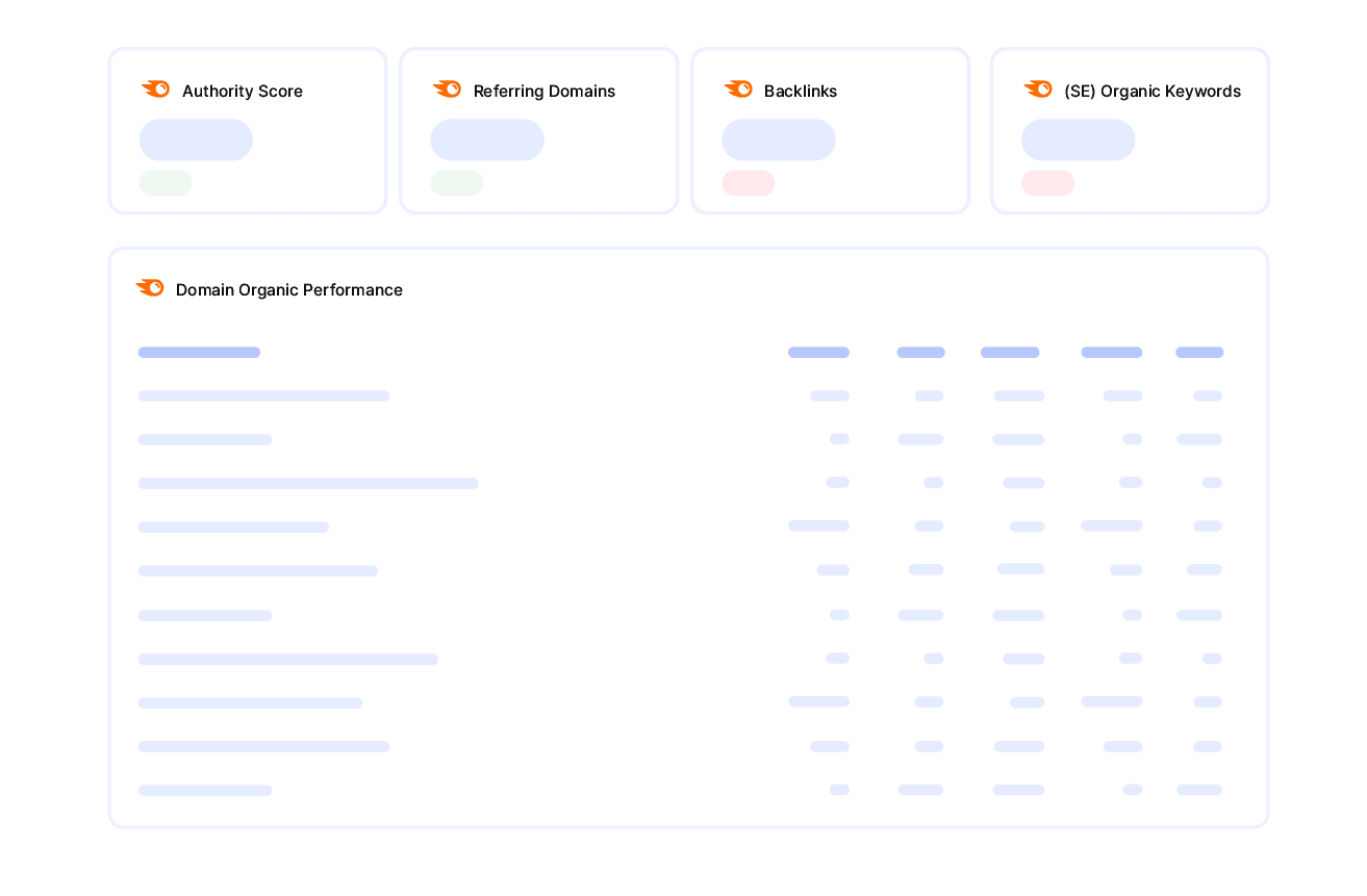 analytics reporting