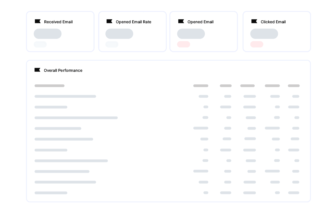 analytics reporting