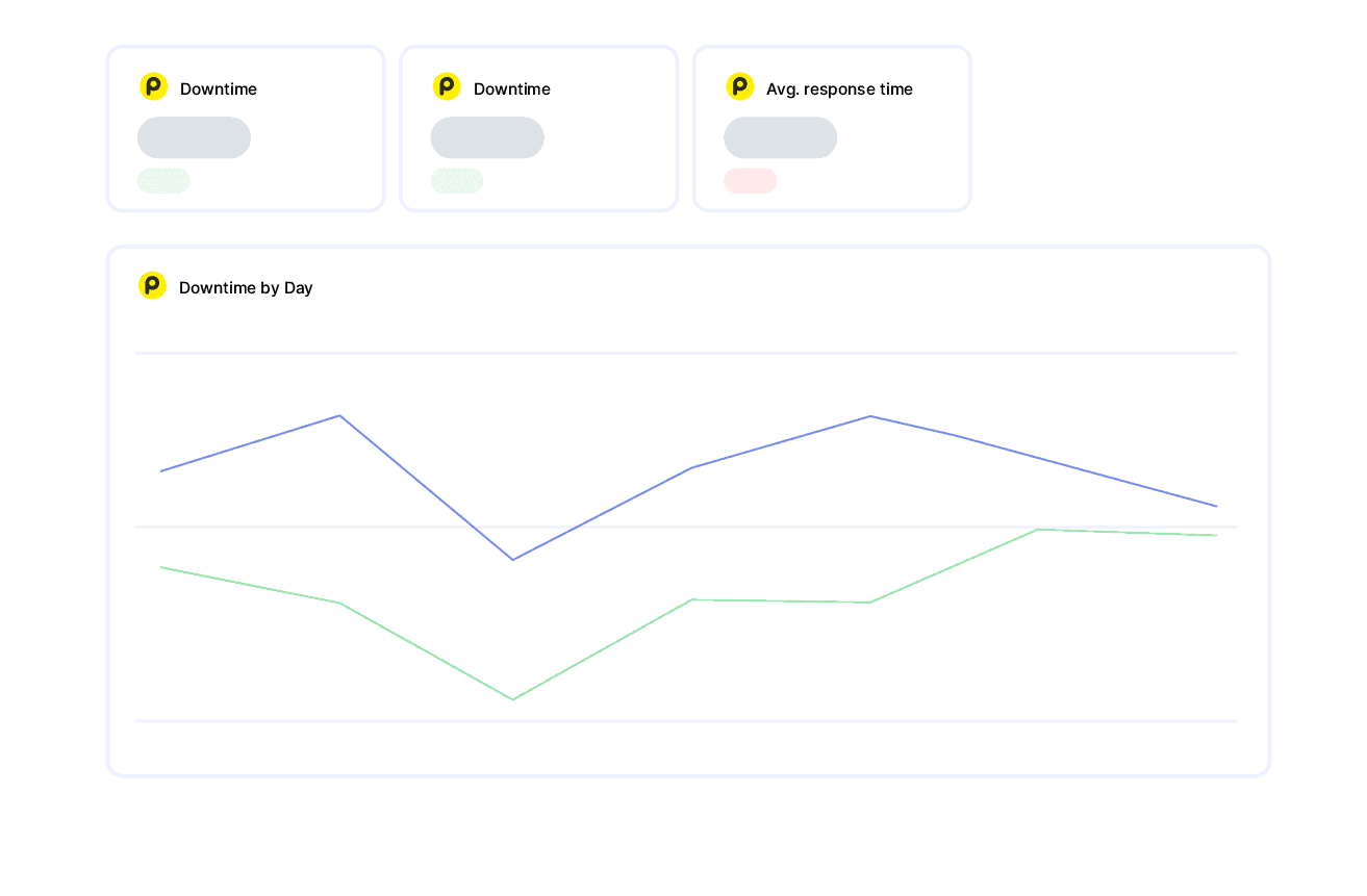 analytics reporting