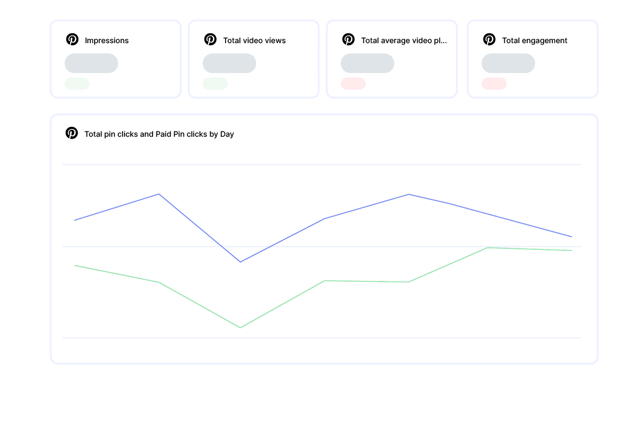 analytics reporting