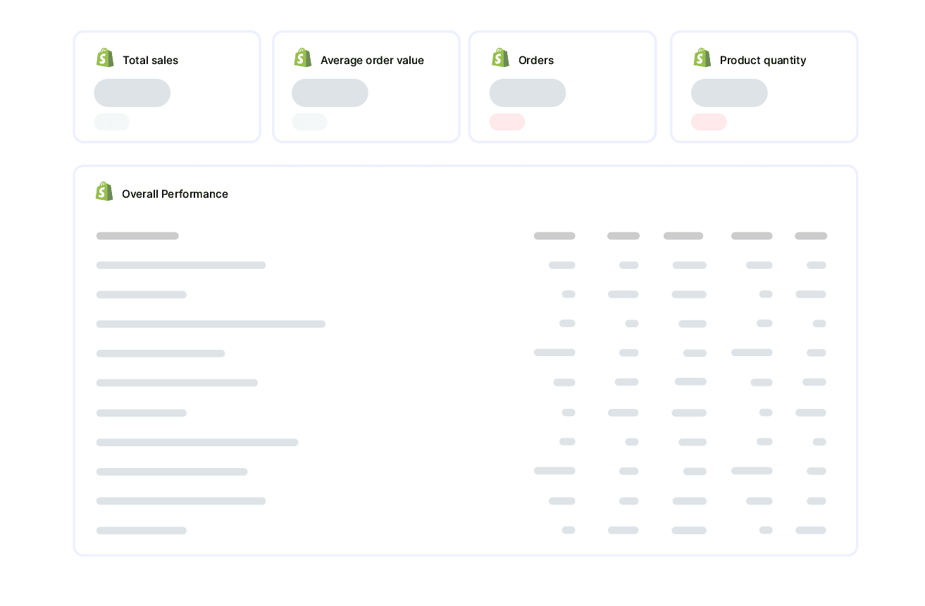 analytics reporting