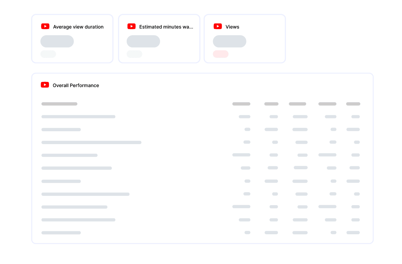 analytics reporting