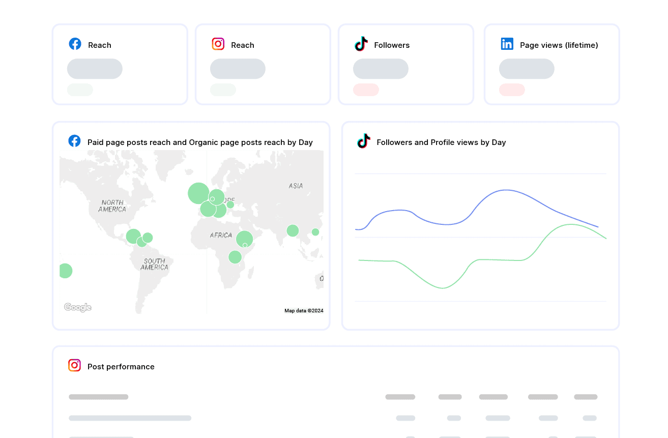 analytics reporting